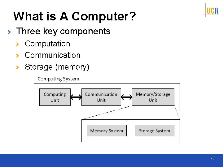 What is A Computer? Three key components Computation Communication Storage (memory) 17 