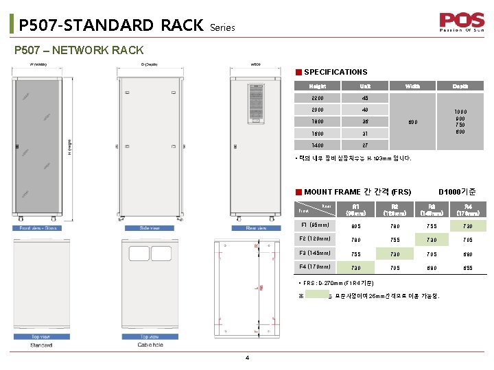 P 507 -STANDARD RACK Series P 507 – NETWORK RACK ■ SPECIFICATIONS Height Unit