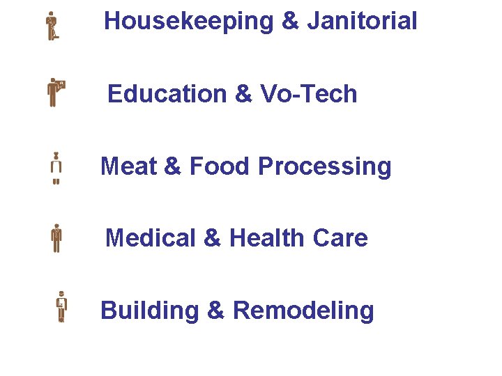 Housekeeping & Janitorial Education & Vo-Tech Meat & Food Processing Medical & Health Care