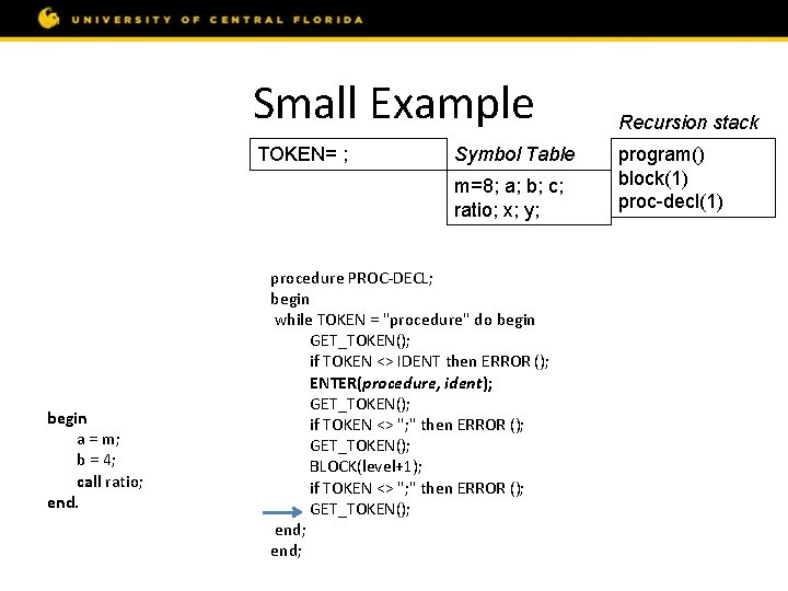 Small Example const m = 8; var a, b, c; procedure ratio; var x,