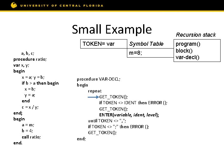 Small Example const m = 8; var a, b, c; procedure ratio; var x,