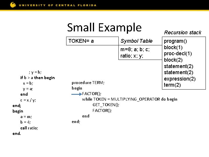 Small Example const m = 8; var a, b, c; procedure ratio; var x,