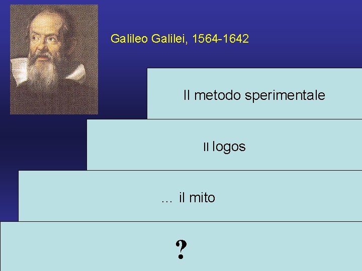 Galileo Galilei, 1564 -1642 Il metodo sperimentale Il logos … il mito ? 