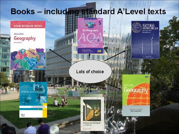 Books – including standard A’Level texts Lots of choice 