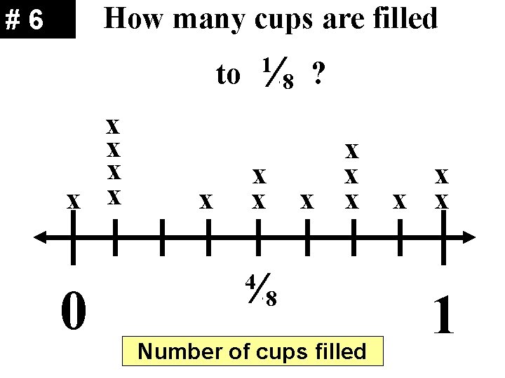 How many cups are filled #6 ¼ 8 1 to x x x 0 How many cups are filled #6 ¼ 8 1 to x x x 0