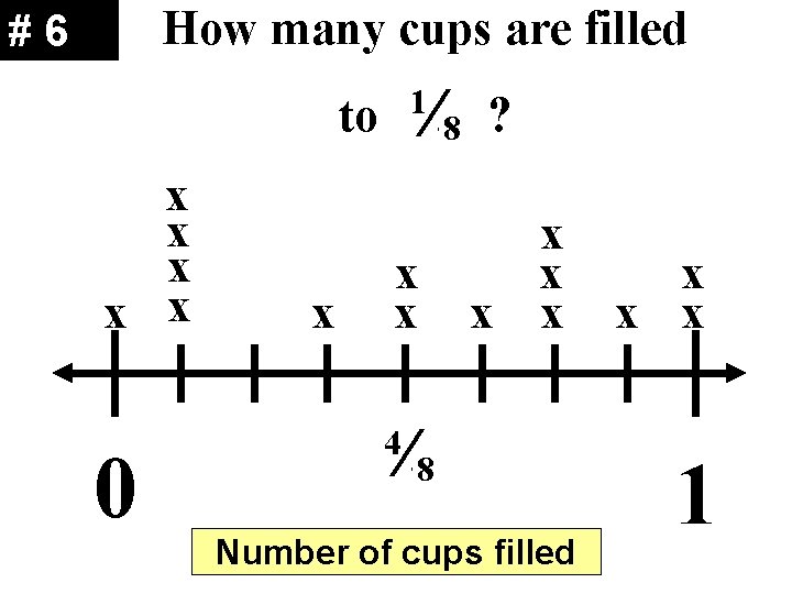 How many cups are filled #6 ¼ 8 1 to x x x 0