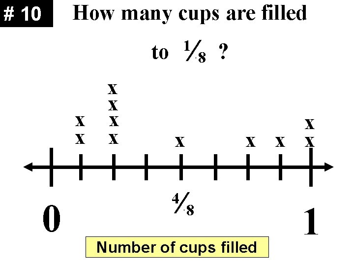 # 10 How many cups are filled ¼ 8 1 to x x x