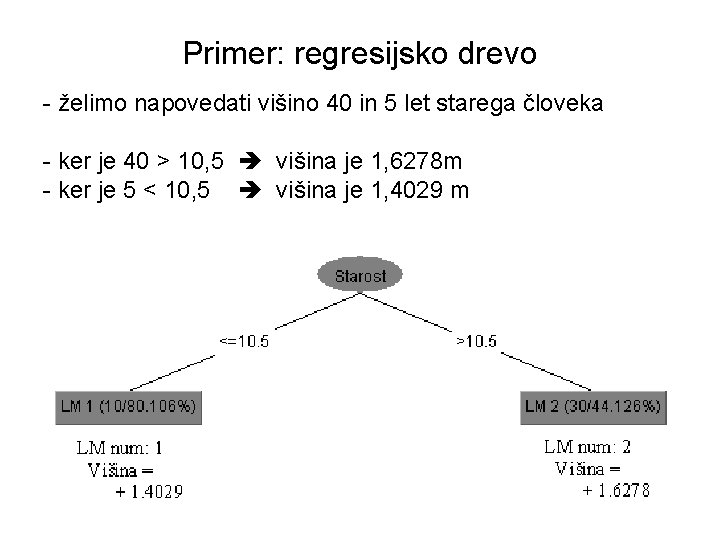 Primer: regresijsko drevo - želimo napovedati višino 40 in 5 let starega človeka -