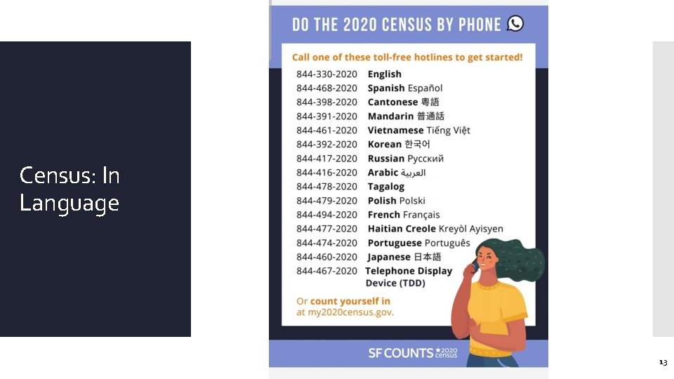 Census: In Language 13 