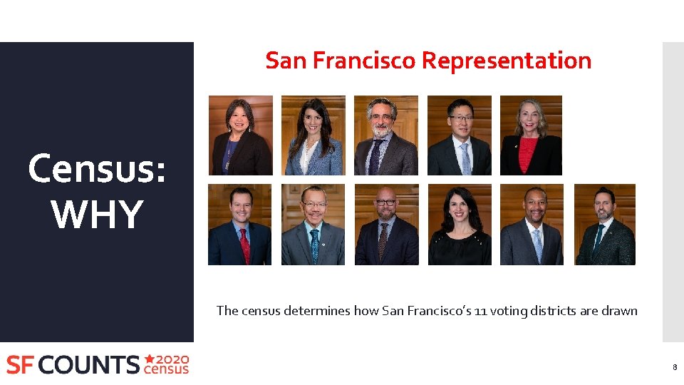 San Francisco Representation Census: WHY The census determines how San Francisco’s 11 voting districts