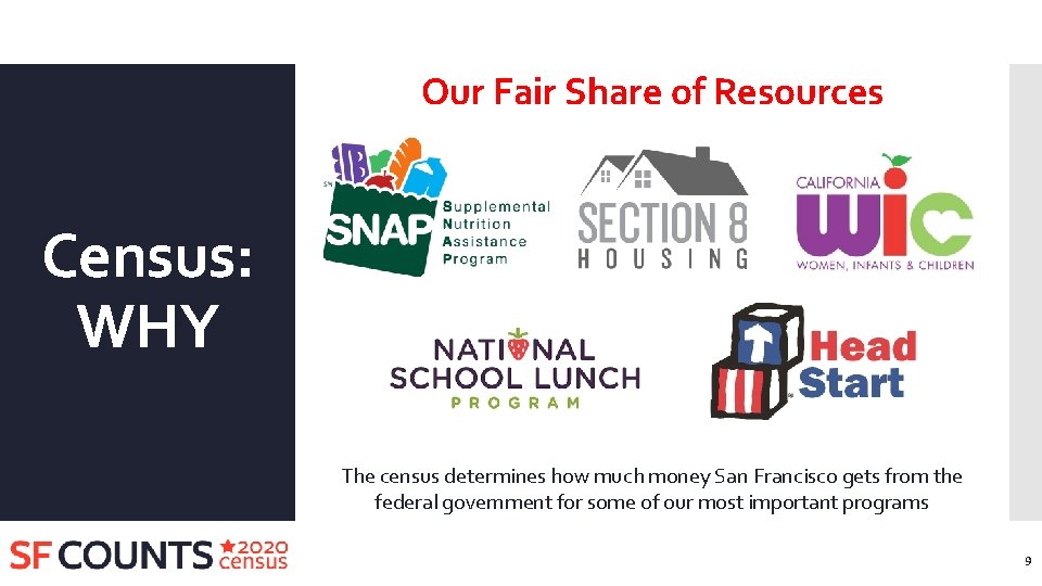 Our Fair Share of Resources Census: WHY The census determines how much money San