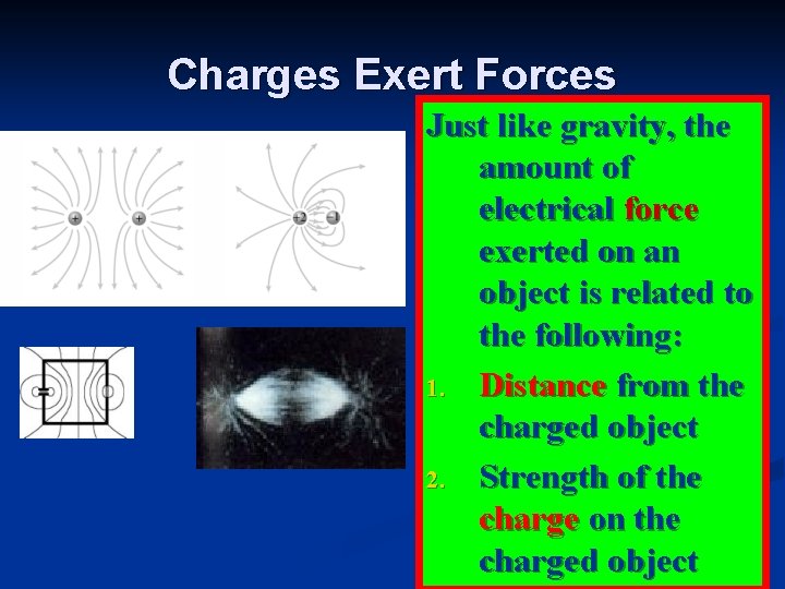 Charges Exert Forces Just like gravity, the amount of electrical force exerted on an