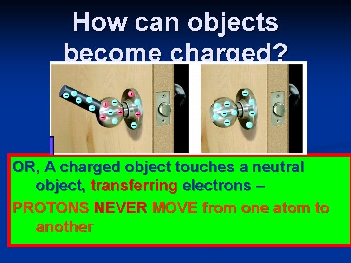 How can objects become charged? OR, A charged object touches a neutral object, transferring