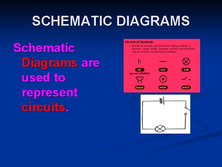 SCHEMATIC DIAGRAMS Schematic Diagrams are used to represent circuits. 