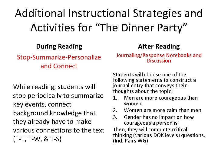 Additional Instructional Strategies and Activities for “The Dinner Party” During Reading After Reading Stop-Summarize-Personalize