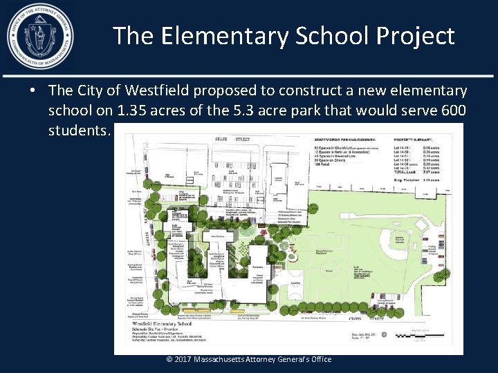The Elementary School Project • The City of Westfield proposed to construct a new