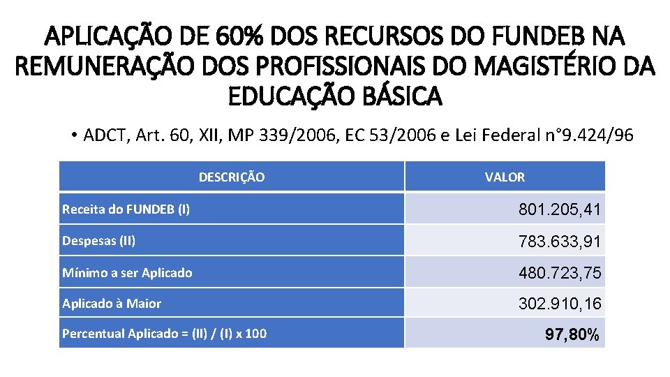 APLICAÇÃO DE 60% DOS RECURSOS DO FUNDEB NA REMUNERAÇÃO DOS PROFISSIONAIS DO MAGISTÉRIO DA