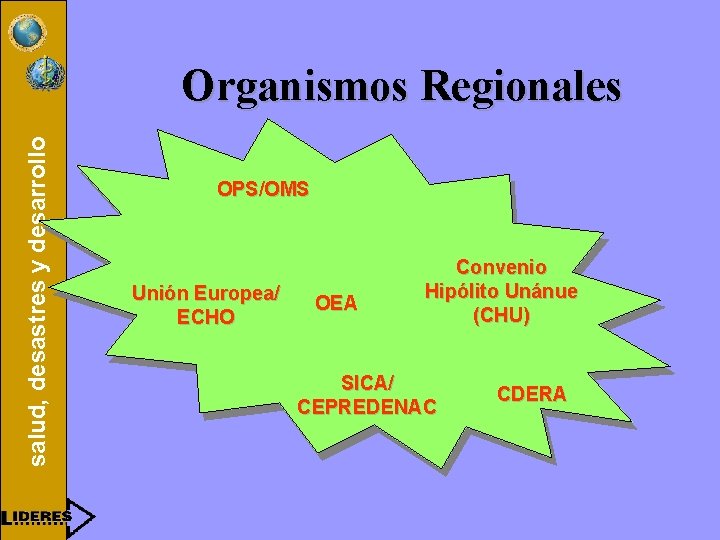 salud, desastres y desarrollo Organismos Regionales OPS/OMS Unión Europea/ ECHO OEA Convenio Hipólito Unánue