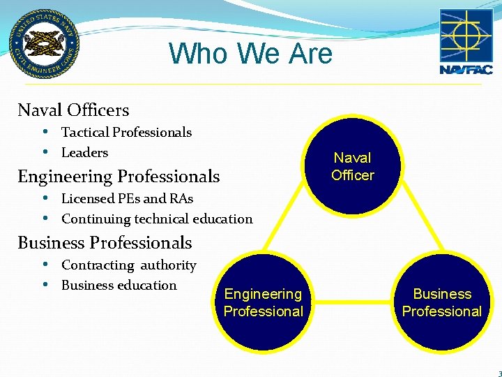 Who We Are Naval Officers • Tactical Professionals • Leaders Naval Officer Engineering Professionals Who We Are Naval Officers • Tactical Professionals • Leaders Naval Officer Engineering Professionals