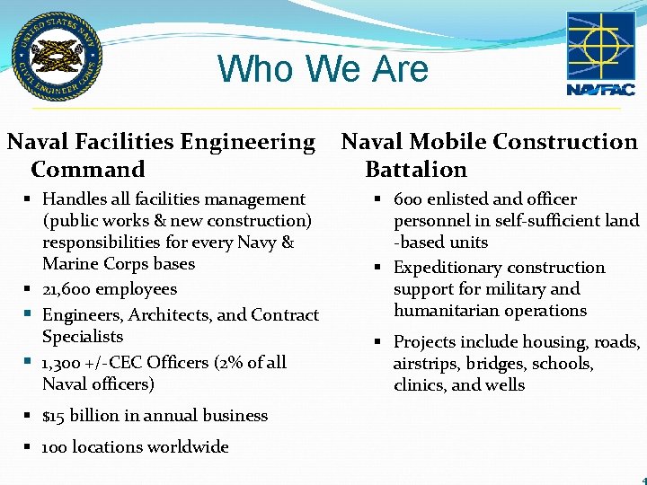 Who We Are Naval Facilities Engineering Command Naval Mobile Construction Battalion § Handles all Who We Are Naval Facilities Engineering Command Naval Mobile Construction Battalion § Handles all