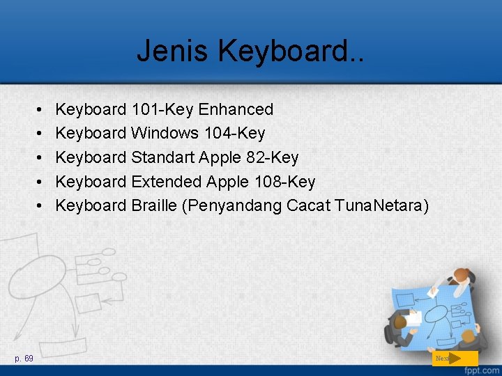 Jenis Keyboard. . • • • p. 69 Keyboard 101 -Key Enhanced Keyboard Windows