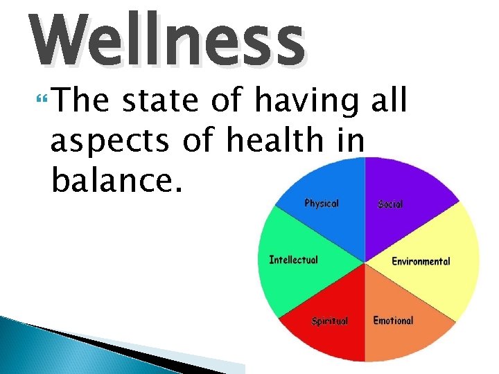 Wellness The state of having all aspects of health in balance. 