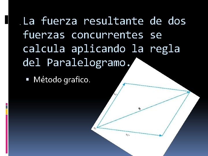 . La fuerza resultante de dos fuerzas concurrentes se calcula aplicando la regla del