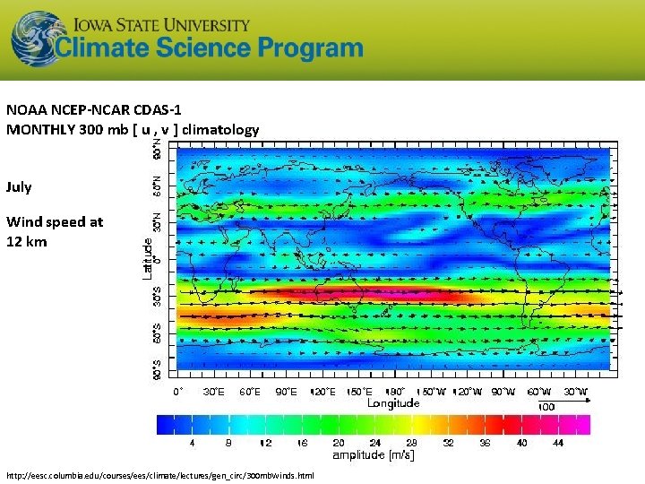 NOAA NCEP-NCAR CDAS-1 MONTHLY 300 mb [ u , v ] climatology July Wind