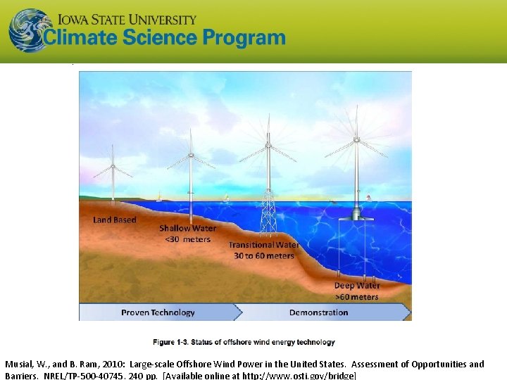 Musial, W. , and B. Ram, 2010: Large-scale Offshore Wind Power in the United