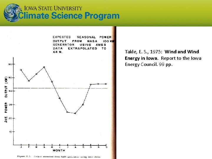 Takle, E. S. , 1975: Wind and Wind Energy in Iowa. Report to the