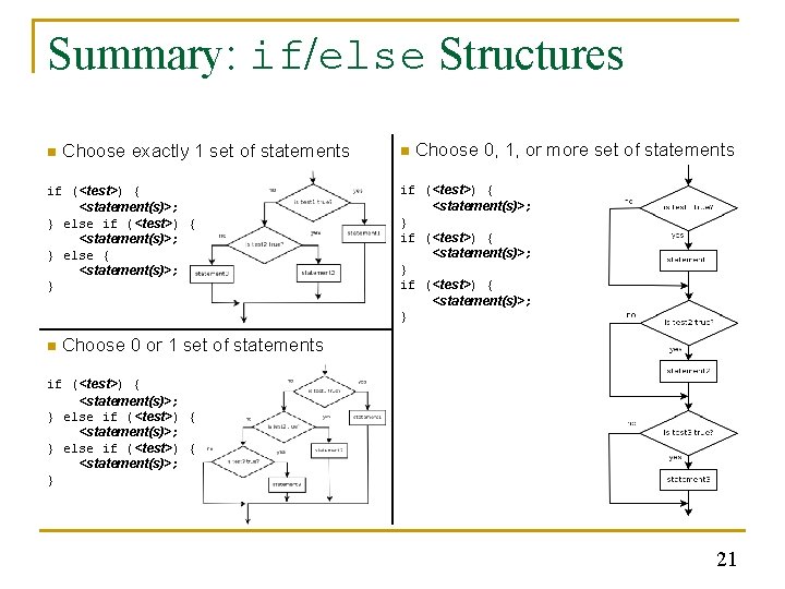 Summary: if/else Structures n Choose exactly 1 set of statements if (<test>) { <statement(s)>; Summary: if/else Structures n Choose exactly 1 set of statements if (<test>) { <statement(s)>;