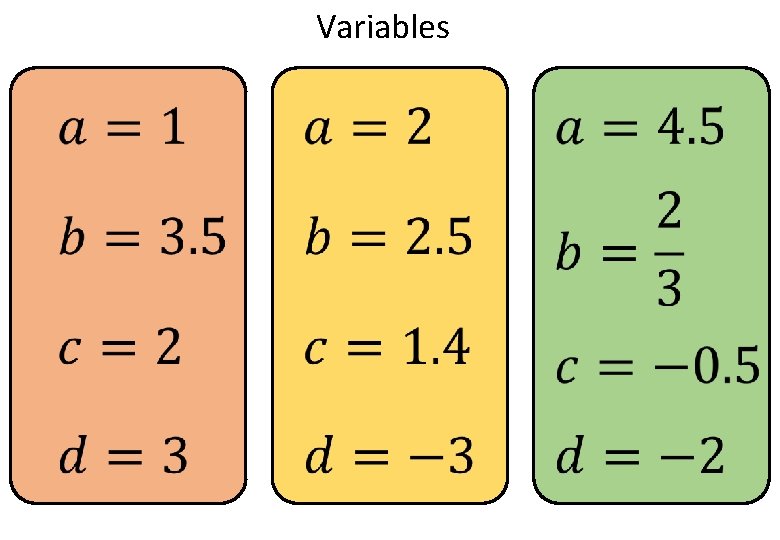 Substitution With a Calculator Versus B In this
