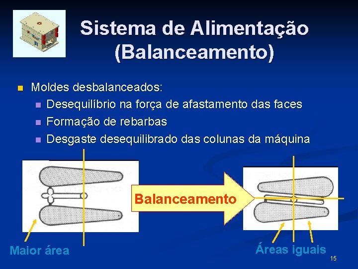 Sistema de Alimentação (Balanceamento) n Moldes desbalanceados: n Desequilíbrio na força de afastamento das