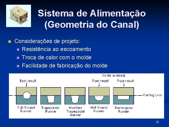 Sistema de Alimentação (Geometria do Canal) n Considerações de projeto: n Resistência ao escoamento