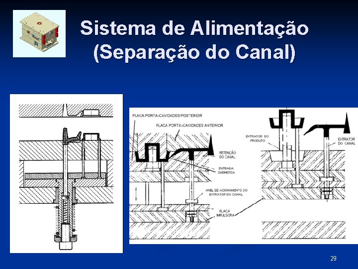 Sistema de Alimentação (Separação do Canal) 29 