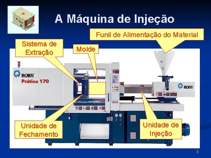 A Máquina de Injeção Funil de Alimentação do Material Sistema de Extração Unidade de