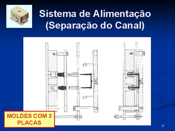 Sistema de Alimentação (Separação do Canal) MOLDES COM 3 PLACAS 31 