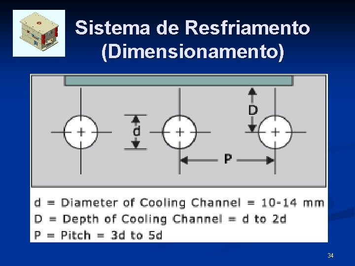 Sistema de Resfriamento (Dimensionamento) 34 