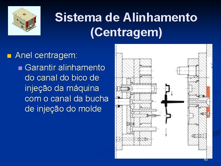 Sistema de Alinhamento (Centragem) n Anel centragem: n Garantir alinhamento do canal do bico