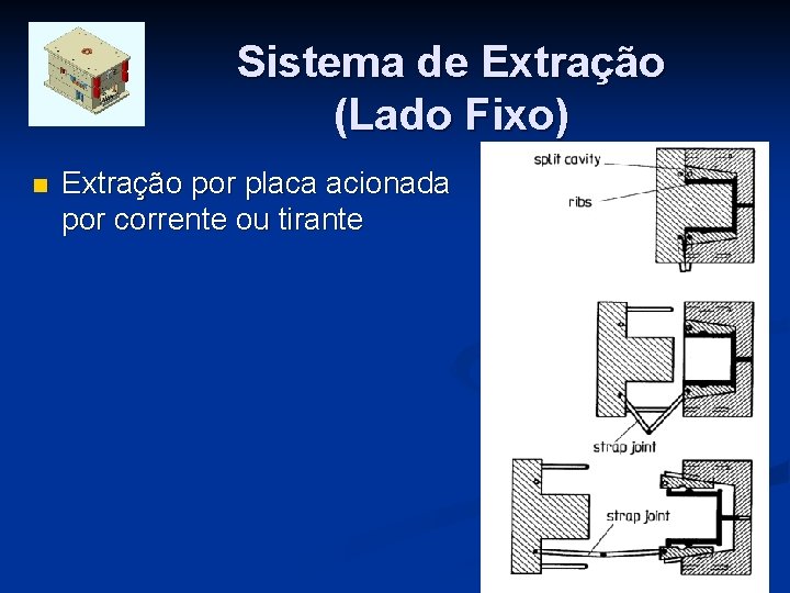 Sistema de Extração (Lado Fixo) n Extração por placa acionada por corrente ou tirante