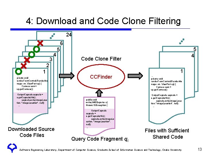 4: Download and Code Clone Filtering 24 6 3 4 Code Clone Filter 2 4: Download and Code Clone Filtering 24 6 3 4 Code Clone Filter 2