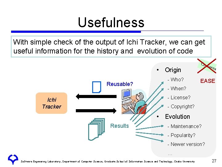 Usefulness With simple check of the output of Ichi Tracker, we can get useful Usefulness With simple check of the output of Ichi Tracker, we can get useful