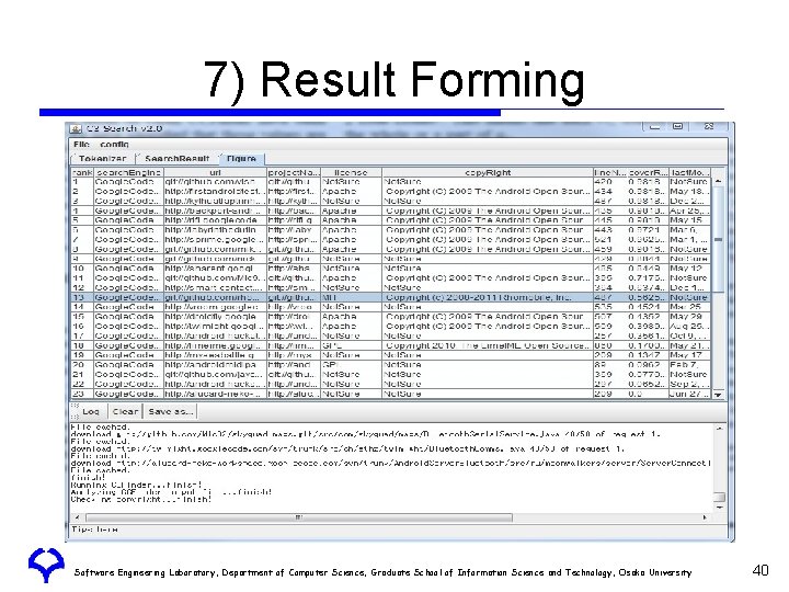 7) Result Forming Software Engineering Laboratory, Department of Computer Science, Graduate School of Information 7) Result Forming Software Engineering Laboratory, Department of Computer Science, Graduate School of Information