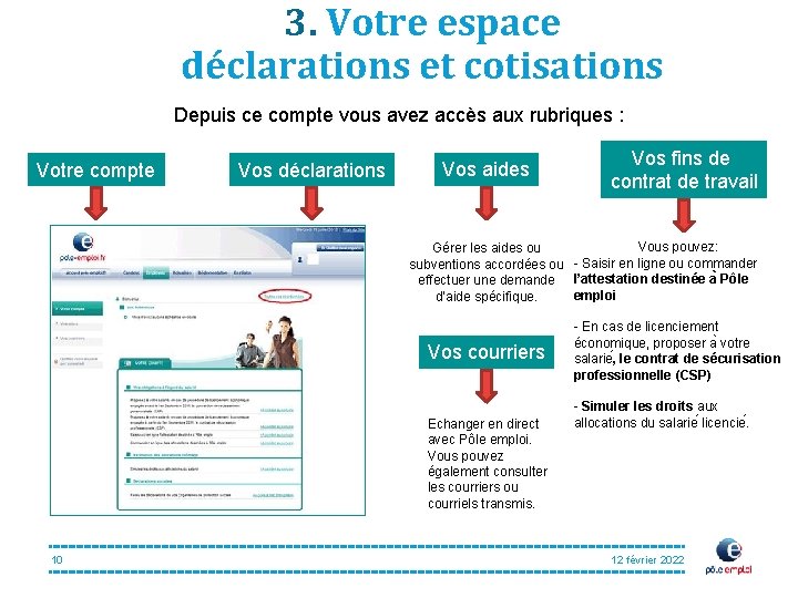 3. Votre espace déclarations et cotisations Depuis ce compte vous avez accès aux rubriques