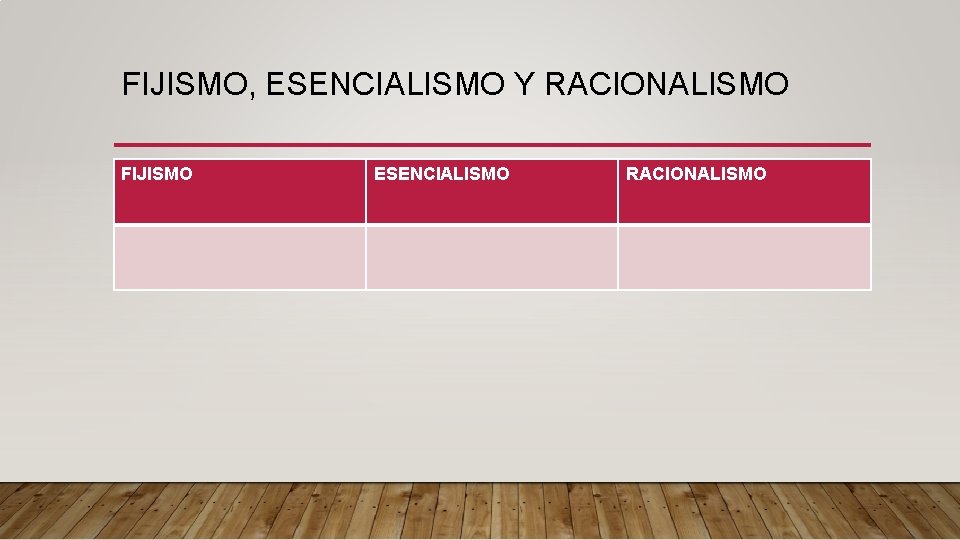 FIJISMO, ESENCIALISMO Y RACIONALISMO FIJISMO ESENCIALISMO RACIONALISMO 