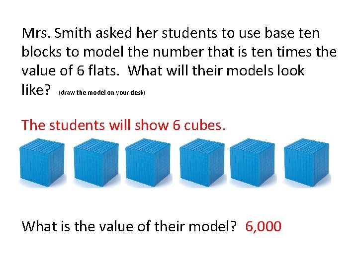 Mrs. Smith asked her students to use base ten blocks to model the number