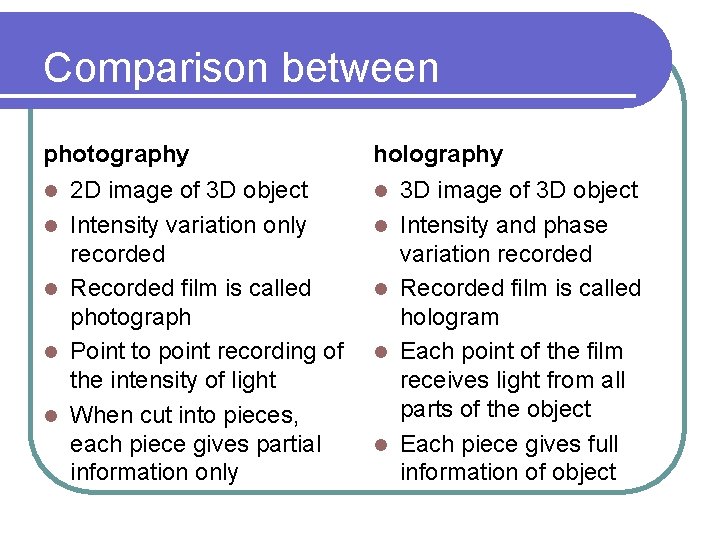 Comparison between photography l l l 2 D image of 3 D object Intensity