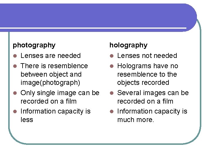 photography holography Lenses are needed l There is resemblence between object and image(photograph) l