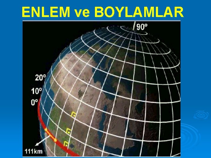 ENLEM ve BOYLAMLAR 