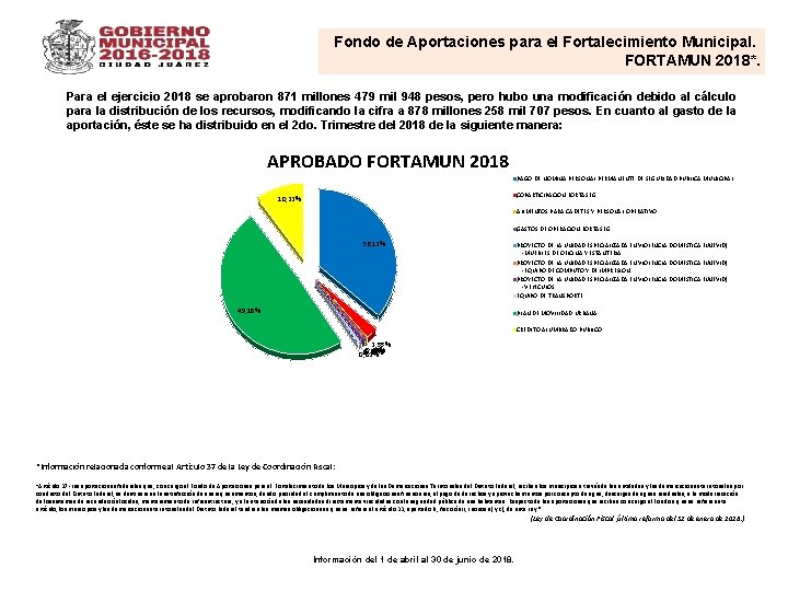 Fondo de Aportaciones para el Fortalecimiento Municipal. FORTAMUN 2018*. Para el ejercicio 2018 se